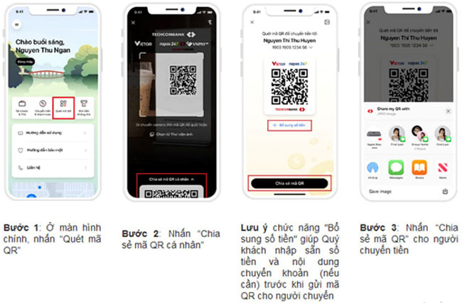 ngân hàng số Techcombank