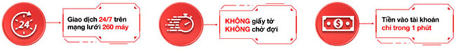 Techcombank huong dan nop tien vao tai khoan 4
