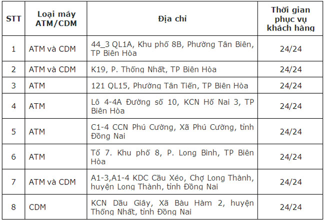 VPBank Ho Nai tam ngung giao dich 2