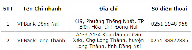 VPBank Ho Nai tam ngung giao dich 3