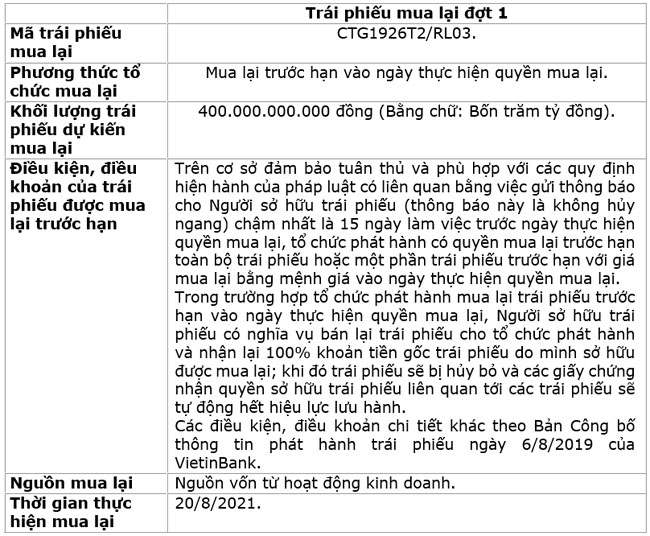 VietinBank cong bo thong tin ve dot mua lai trai phieu truoc han