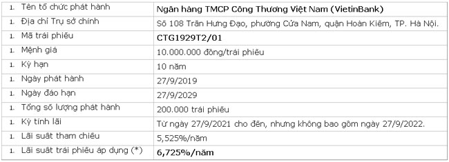 VietinBank thong bao lai suat trai phieu 2