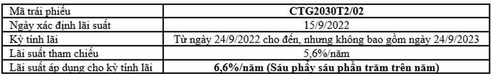 VietinBank thong bao lai suat trai phieu ma CTG2030T2 3
