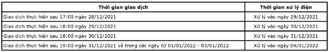 VietinBank thong bao thoi gian giao dich VietinBank iPay 2