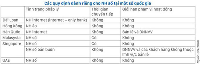Khuon kho phap ly cho ngan hang so 2
