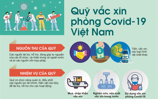 Kienlongbank ủng hộ 15 tỷ đồng hỗ trợ phòng, chống dịch Covid-19