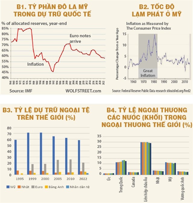 phi do la hoa that vay khong2