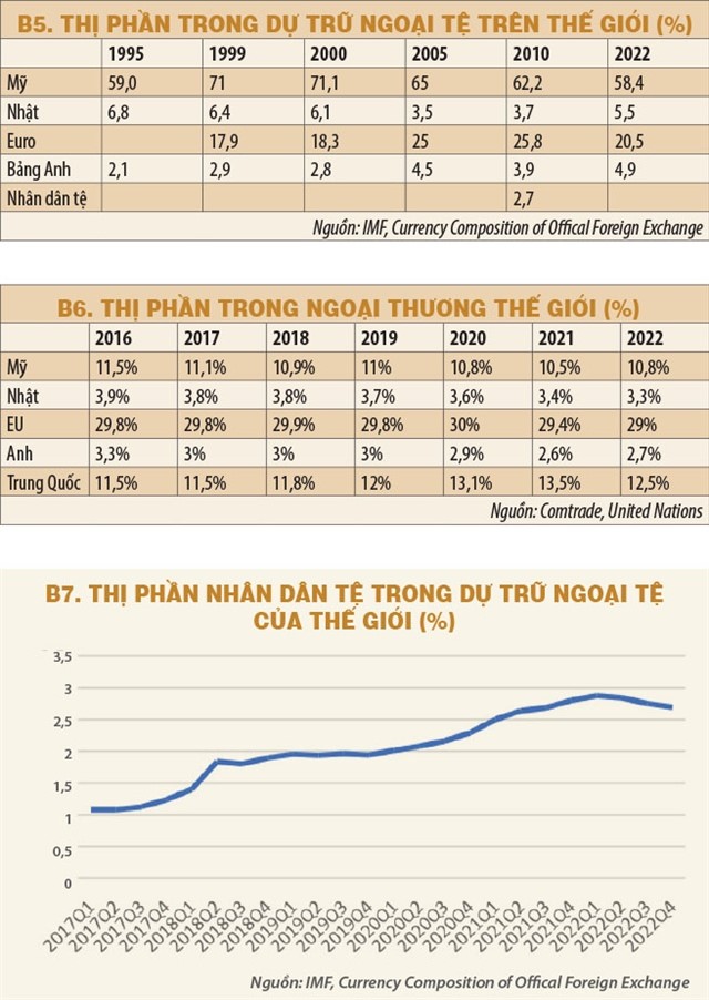 phi do la hoa that vay khong3