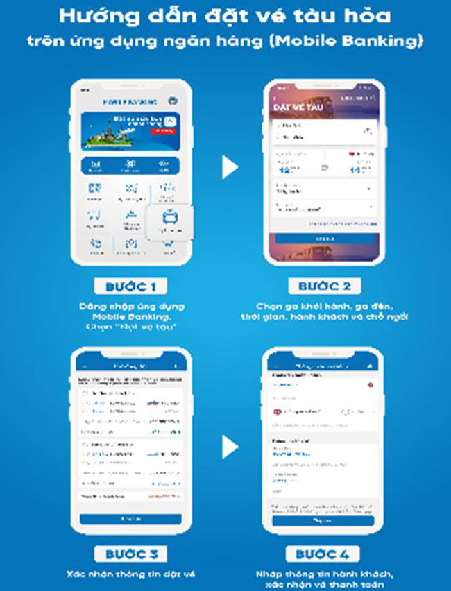 Dat ve tau Tet 2022 tren cac ung dung Ngan hang va Vi dien tu VNPAY 2
