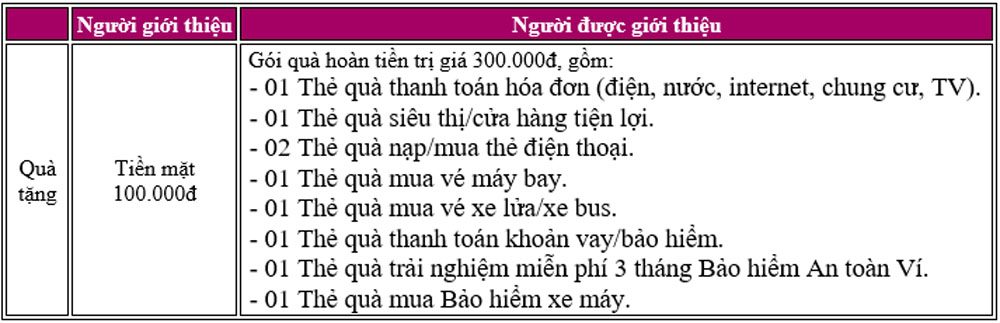 Gioi thieu ban moi tai MoMo 2