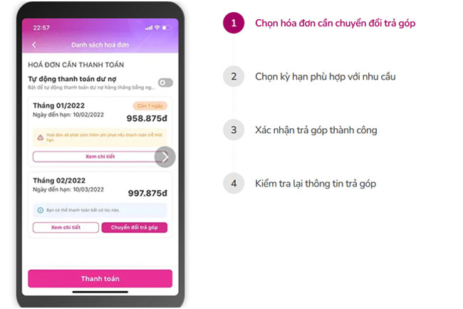 MoMo chuyen doi tra gop du no Vi Tra Sau 2