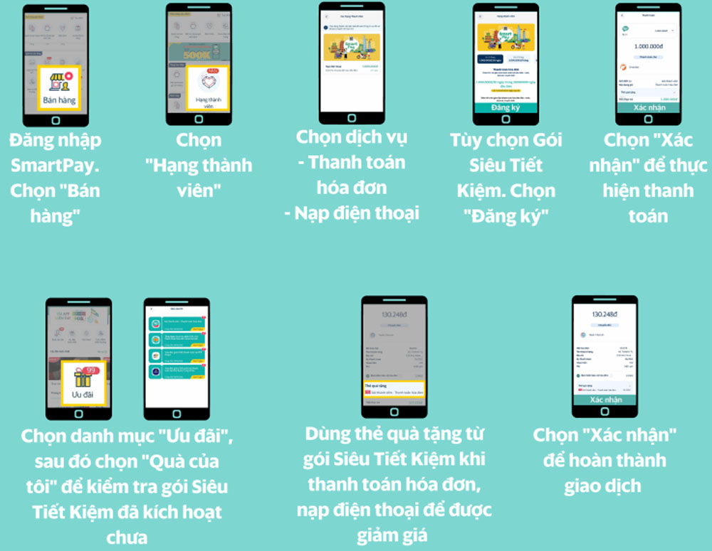 SmartPay tung goi Sieu tiet kiem 2