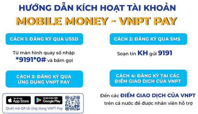 VNPT Pay uu dai Mo Mobile Money Nhan 100K tuc thi 2