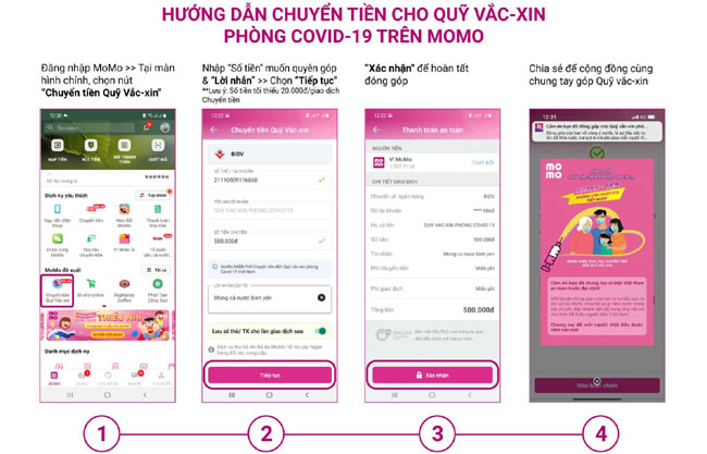 Vi MoMo mien phi chuyen tien quyen gop Quy vac xin 2