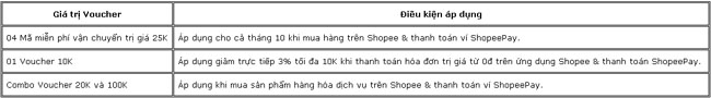 ABBank uu dai khach hang dang ky online 3