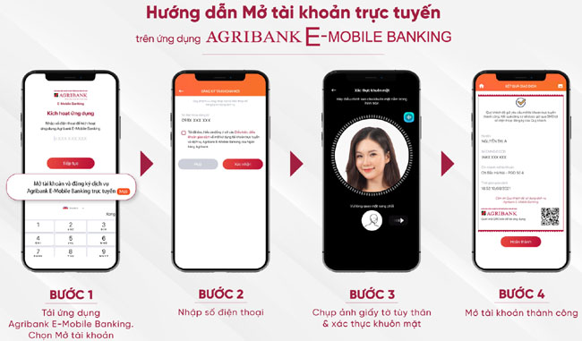 Agribank trien khai dich vu mo tai khoan truc tuyen 2