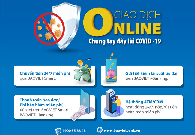 BaoVietBank khuyen khich giao dich Online 2