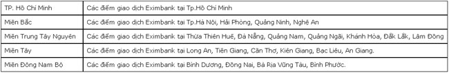Eximbank khuyen mai chu the tin dung 3