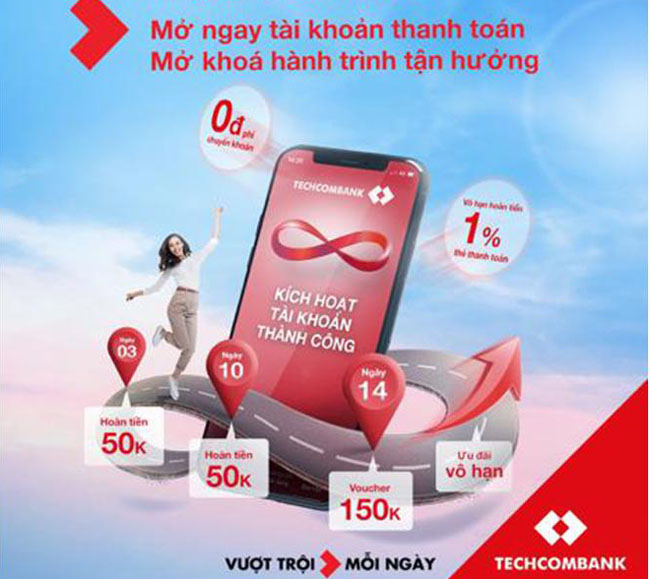 Fast Mobile giai bai toan chi tieu thong minh thoi Covid 3