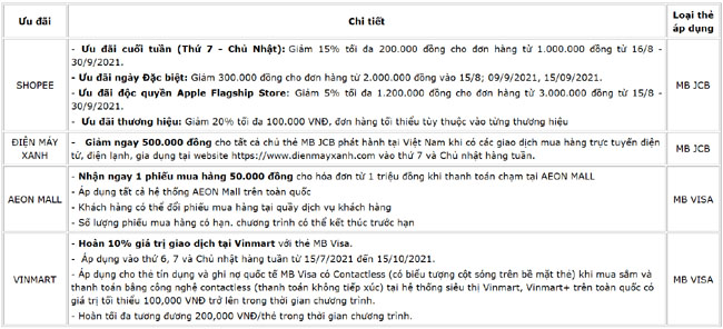 HOT WEEKEND uu dai cuoi tuan len den 500000 dong 2