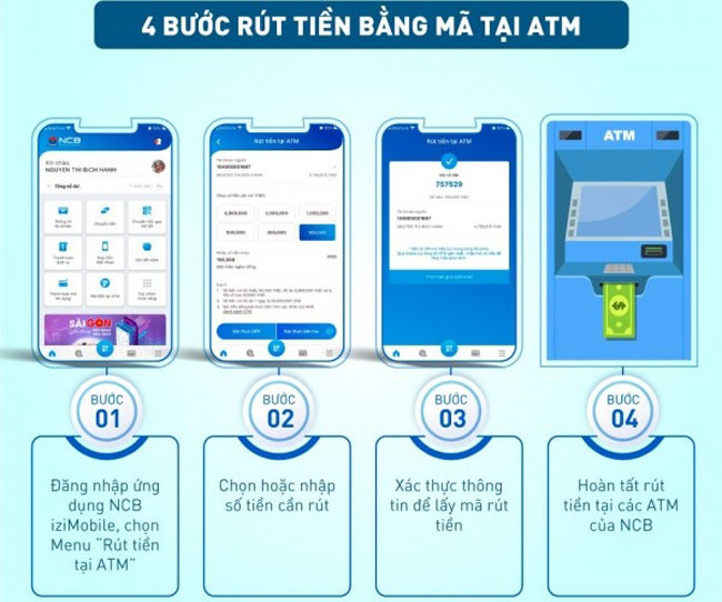 NCB ra mat dich vu rut tien bang ma tai ATM 2