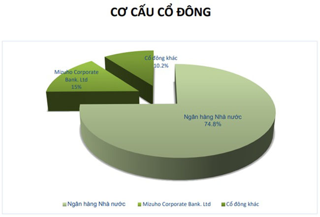 Ong Pham Quang Dung dai dien von Nha nuoc 2