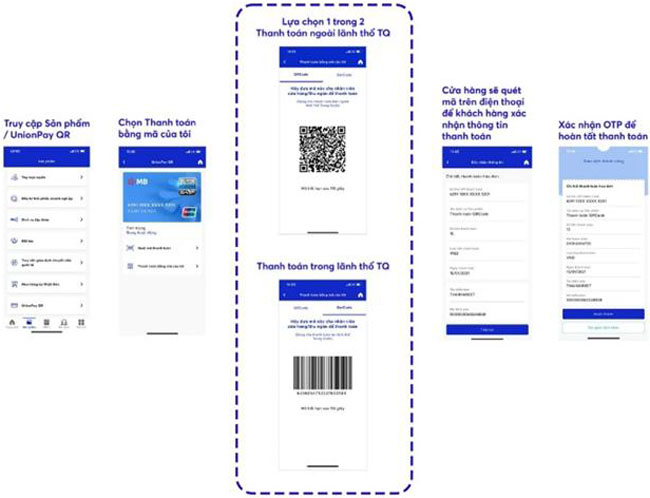 Thanh toan UnionPay bang App MBBank 4