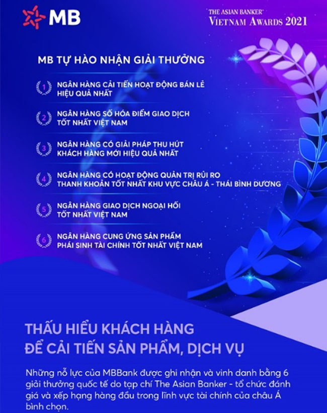 Thau hieu khach hang va ban hang thong minh 3
