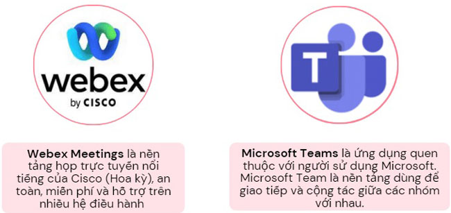 Tuong tac truc tuyen Non F2F voi chuyen vien ngan hang 2