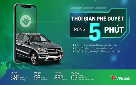 VPBank rút ngắn thời gian phê duyệt cho vay mua ô tô