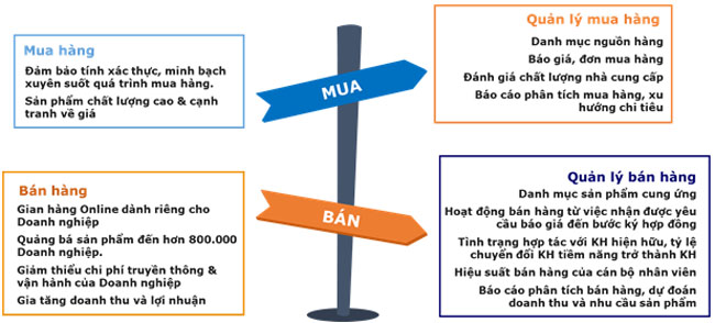 VPBank va Atalink hop tac ho tro doanh nghiep 2