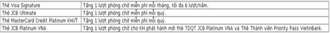 VietinBank uu dai mien phi phong cho VIP 2