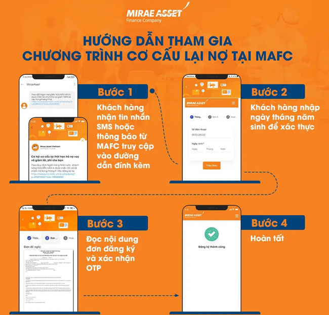 MAFC ho tro khach hang bi anh huong boi COVID 2