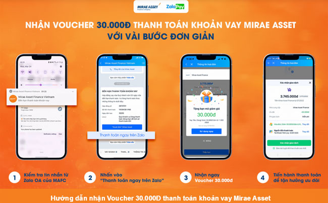 MAFC hoan 30k cho khach hang thanh toan hoa don vay 2