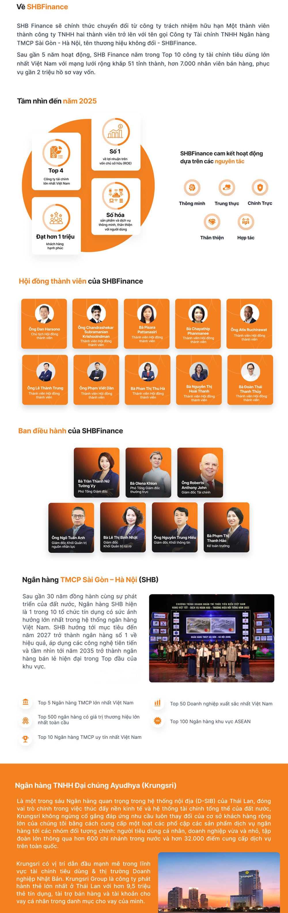 SHBFinance chinh thuc tro thanh thanh vien cua Tap doan Krungsri 1