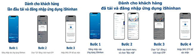 Shinhan Finance ap dung ma xac thuc iOTP 2