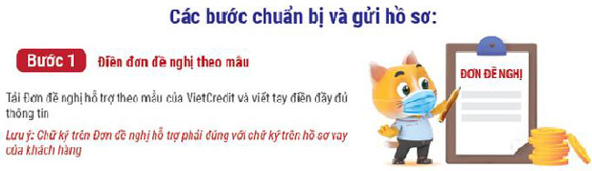 VietCredit trien khai chinh sach ho tro khach hang bi anh huong boi Covid 2