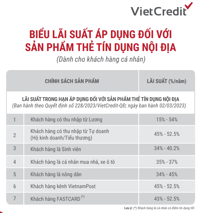 bieu phi