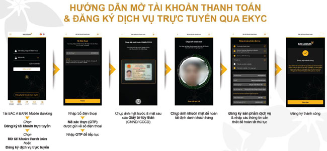 BAC A BANK ra mat giai phap eKYC 2