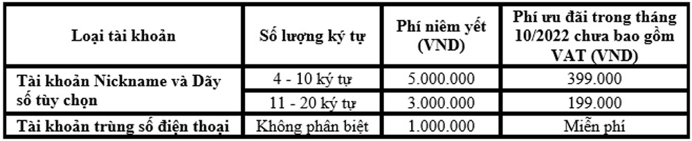 BIDV SmartBanking them nhieu uu dai cho khach hang 2