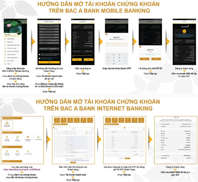 BacABank ra mat tinh nang mo tai khoan chung khoan 2