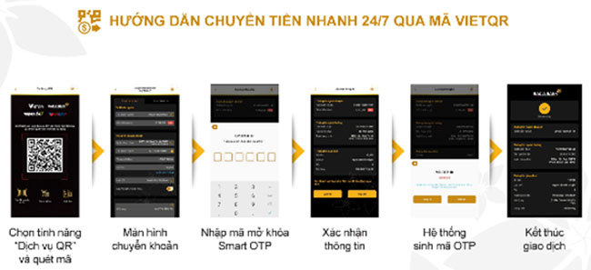 BacABank ra mat tinh nang thanh toan bang ma VietQR 2