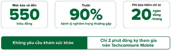 Cham de cong voi TechCare 2