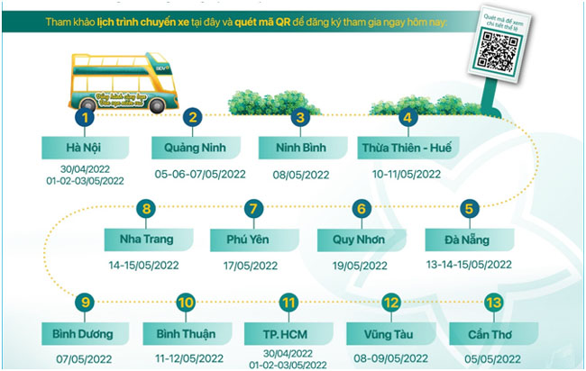 Cung BIDV don van niem vui voi Chuyen xe khuc khich 2