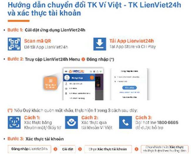 Dang ky tha ga Bao la tien thuong 3