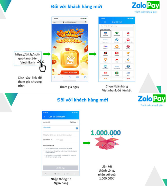 Don Tet cung Combo loc vang tu VietinBank va ZaloPay 2