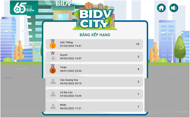 Kham pha thanh pho thong minh BIDV City 5