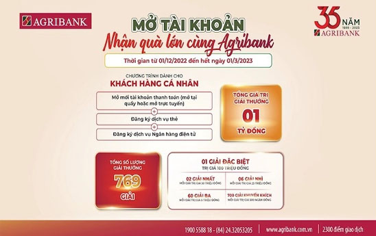 Mo tai khoan Nhan qua lon cung Agribank