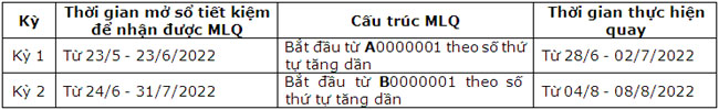 OCB Sinh nhat ron rang 2