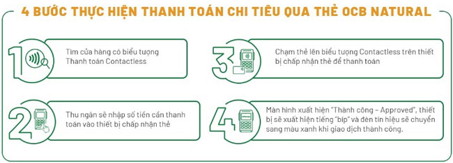 OCB day manh viec chuyen doi the noi dia tu sang the chip theo chuan VCCS 2